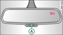 Interior mirror: Activated digital compass